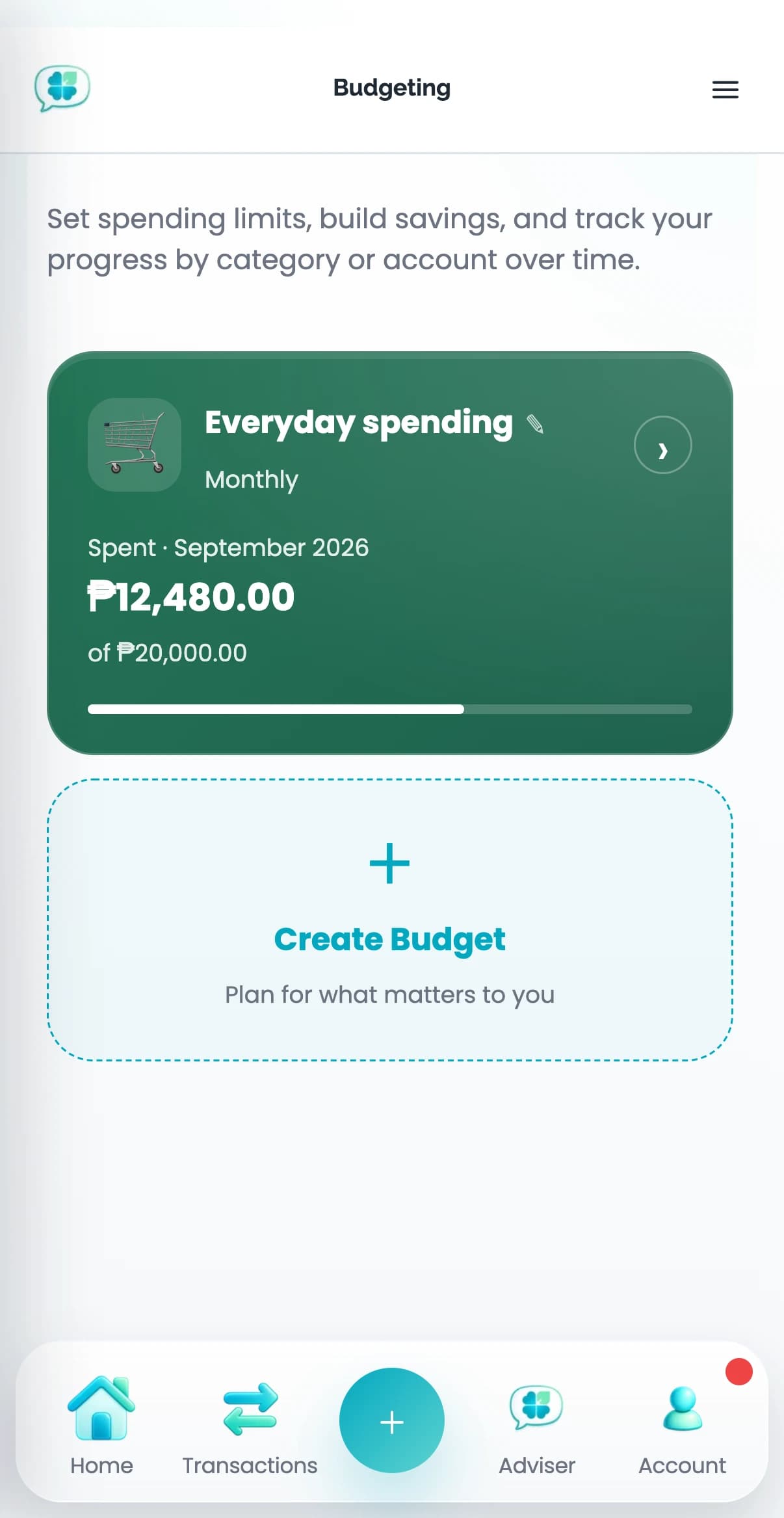 Actual Clover Budgeting interface showing a fictional sample budget